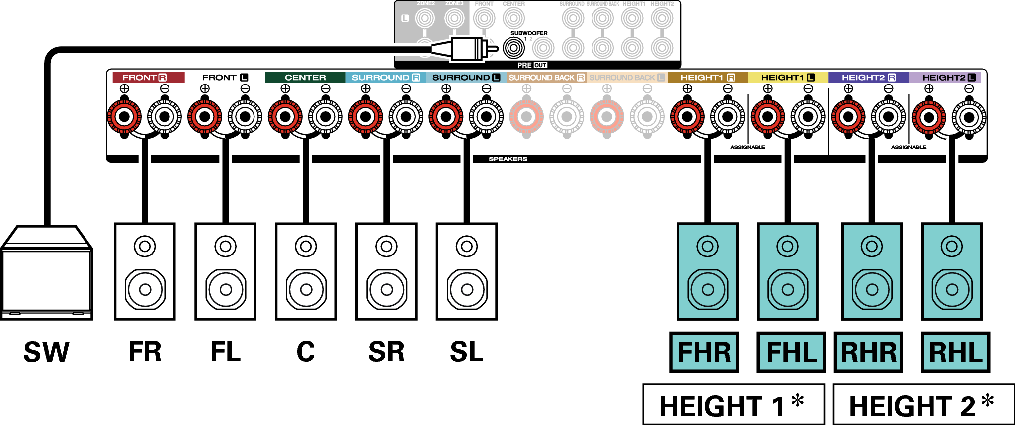 Conne SP 9.1 RH FH X47E3